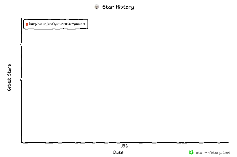 Star History Chart