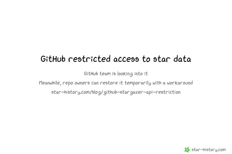 Star History Chart